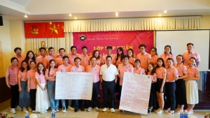 LỚP TẬP HUẤN, BỒI DƯỠNG CHUYÊN MÔN, NGHIỆP VỤ HÈ 2024