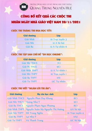 Công bố kết quả các cuộc thi nhân ngày Nhà giáo Việt nam 20/11