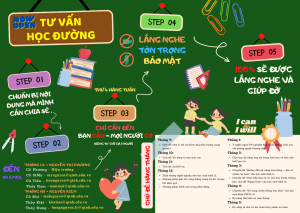 PHÒNG TƯ VẤN HỌC ĐƯỜNG