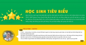 Học sinh tiêu biểu năm học 2021 - 2022